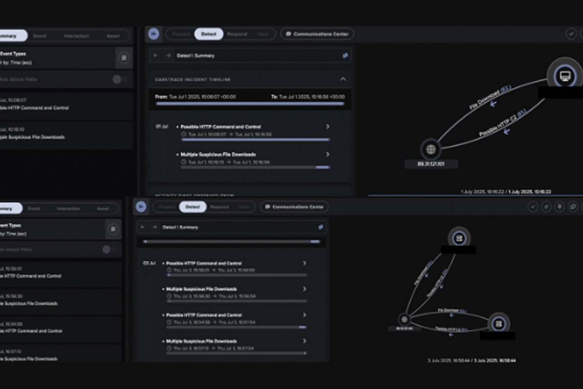 Salt Typhoon Breaches European Telecom Using Citrix Exploit