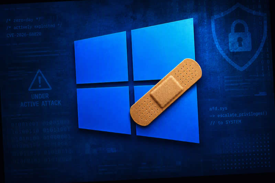 Microsoft Closes 398 Security Gaps, Including a Windows Driver Zero-Day Targeted by Attackers