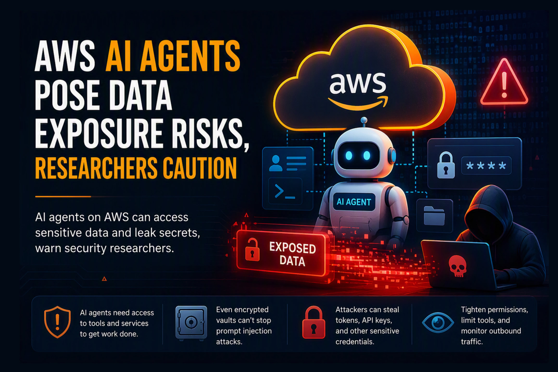 AWS AI Agents Pose Data Exposure Risks, Researchers Caution