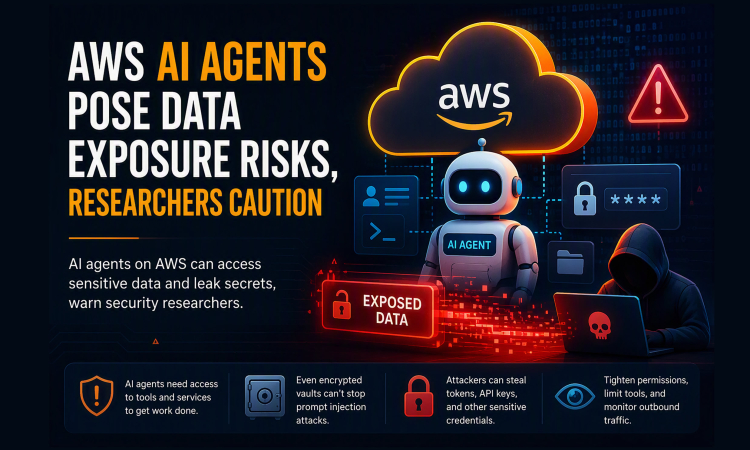 AWS AI Agents Pose Data Exposure Risks, Researchers Caution