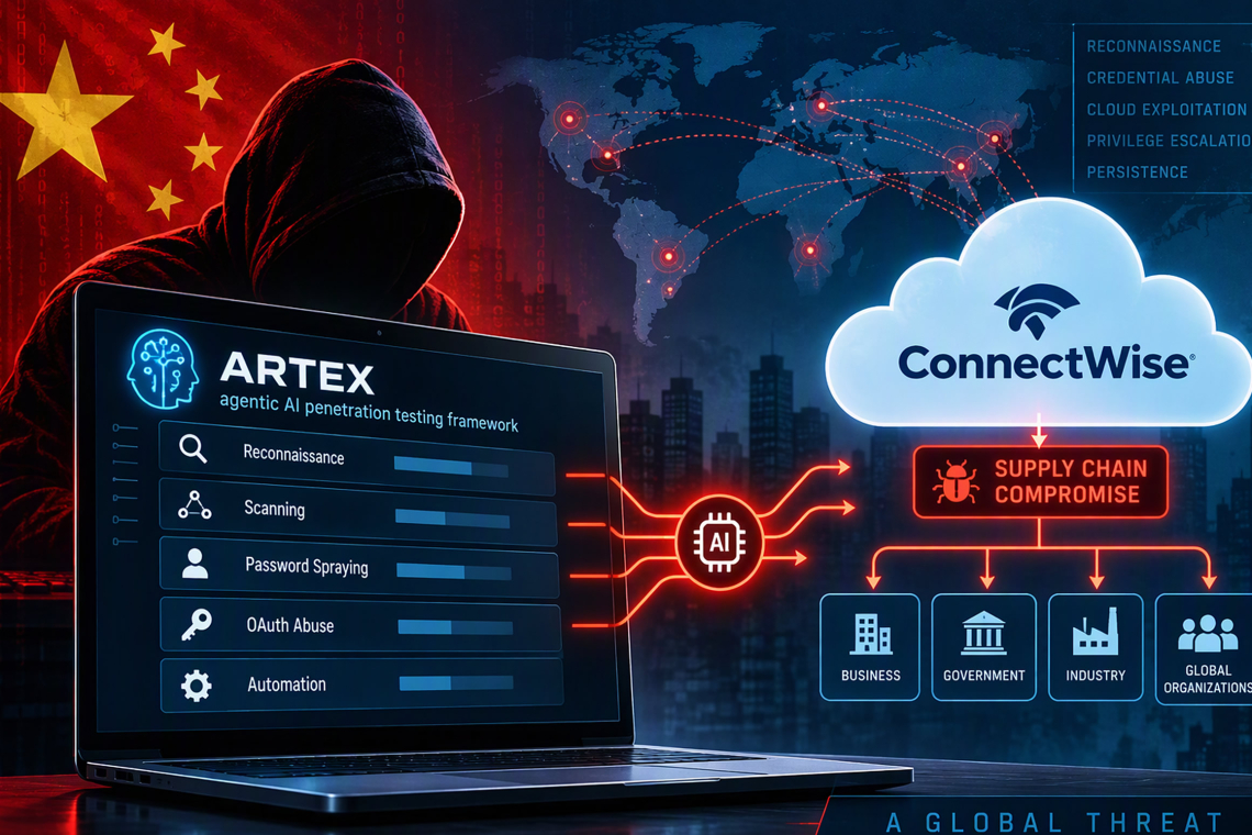 ConnectWise Supply Chain Compromise Tied to China-Linked Hackers Using ARTEX AI Agents