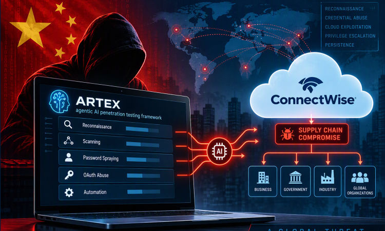 ConnectWise Supply Chain Compromise Tied to China-Linked Hackers Using ARTEX AI Agents